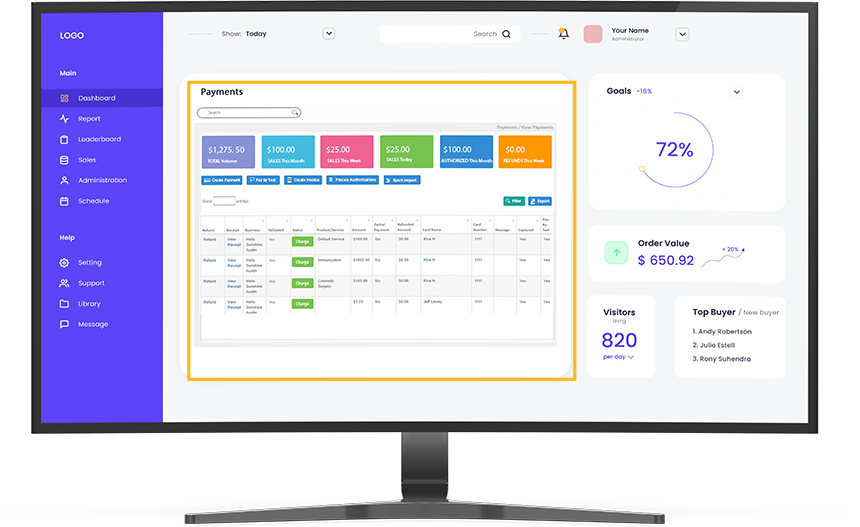 Everyware Payments Dashboard